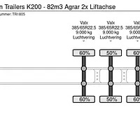 #536  -  KNAPEN TRAILER K200 - Master